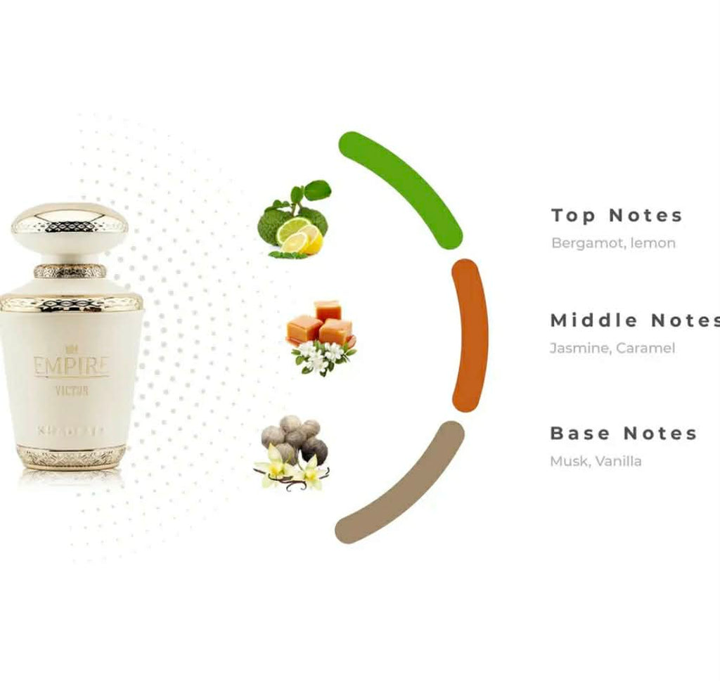 Empire Victor Perfume 100ml EDP Khadlaj